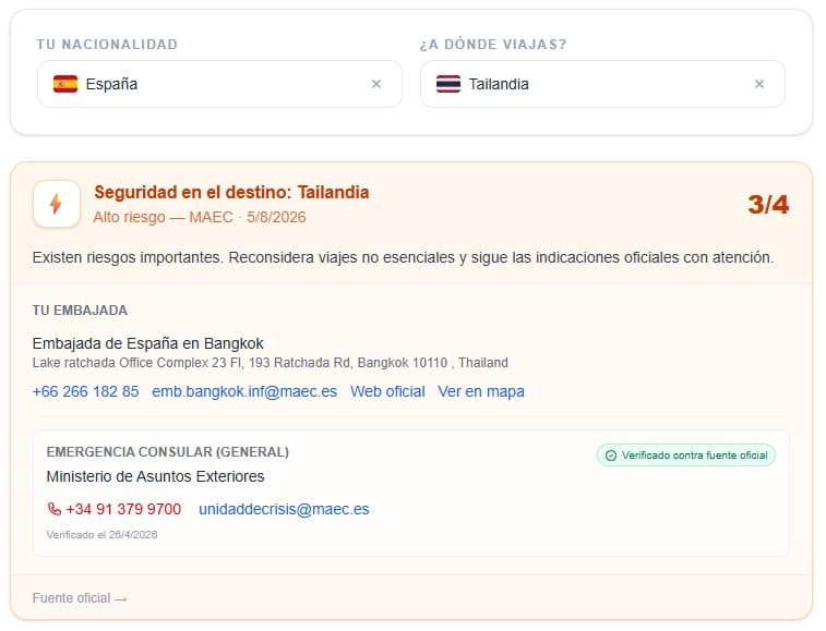6.000+ embajadas y consulados