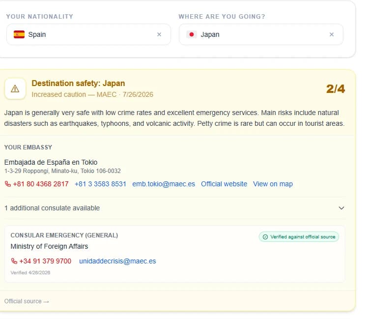 Telcomiin varnostni zaslon: destinacija Japonska s tveganjem 2/4 po MAEC, špansko veleposlaništvo v Tokiu in preverjen konzularni stik